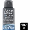 Dove, Dove Men+ Care or Degree Dry Spray, Antiperspirant or Deodorant - $5.99
